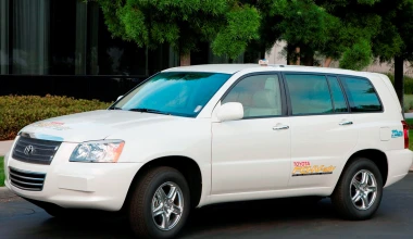 Τα μυστικά του Υδρογόνου