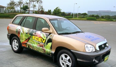 Τα μυστικά του Υδρογόνου