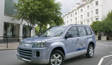 Τα μυστικά του Υδρογόνου