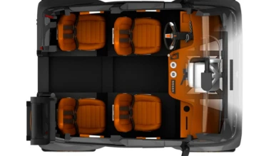 Το αυτοκίνητο πόλης που θα θέλαμε…