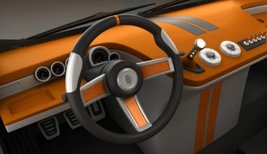 Το αυτοκίνητο πόλης που θα θέλαμε…