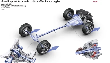 Audi: Quattro με ultra τεχνολογία