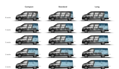 Το Peugeot Traveller υπόσχεται πολυτελή χρηστικότητα