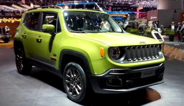 ΕΚΘΕΣΗ ΓΕΝΕΥΗΣ: TOP 10 SUV-Crossover