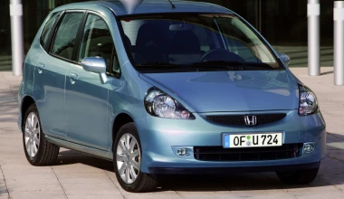 Ανάκληση Honda Jazz 2007-2008 και Insight 2010-2011