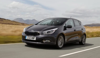 Kia Ceed 1.6 CRDi Diesel