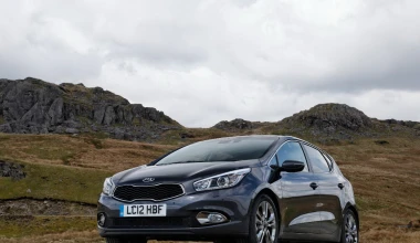 Kia Ceed 1.6 CRDi Diesel