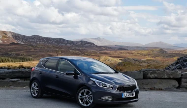 Kia Ceed 1.6 CRDi Diesel