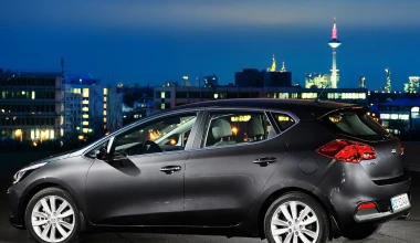 Kia Ceed 1.6 CRDi Diesel