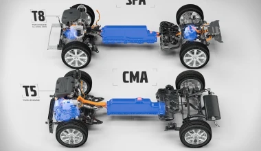 Το μέλλον της Volvo μέσα από τα concept «40» (+video)