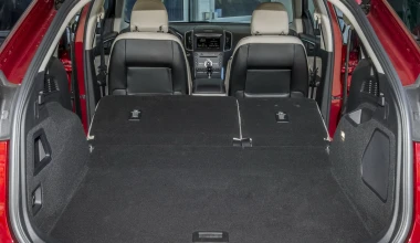 ΠΡΩΤΗ ΟΔΗΓΗΣΗ: Ford Edge 2.0 Diesel AWD