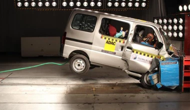 «Μηδέν» ασφάλεια από 5 ινδικών προδιαγραφών μοντέλα