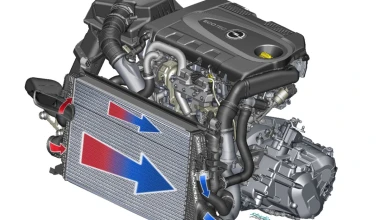 Νέο Zafira Tourer Biturbo Diesel