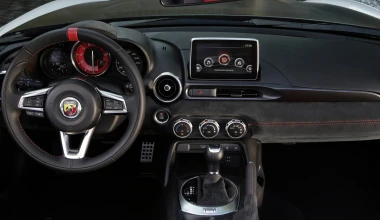 5.240 ευρώ λιγότερα για το Abarth 124 Spider