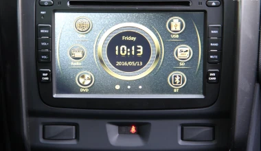 ΔΟΚΙΜΗ: Dacia Duster 1.5 dCi 4x4