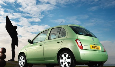 Nissan Micra 1983-2013