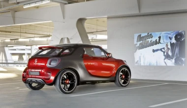 Μικρό crossover πόλης από τη Smart