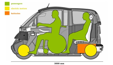 Το ελληνικό Belo προχωρά με  την Roe Design Studio