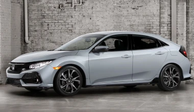 Αυτό είναι το νέο Honda Civic Hatchback