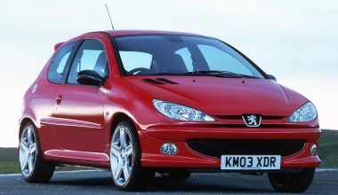 Μεταχειρισμένο GTi με 5.000 ευρώ