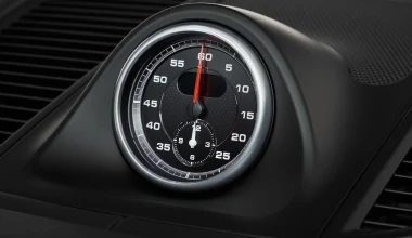 Νέα Porsche Macan γρηγορότερη από 911 Carrera 4