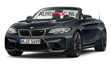 BMW: Είπαν ότι… ΔΕΝ, αλλά…