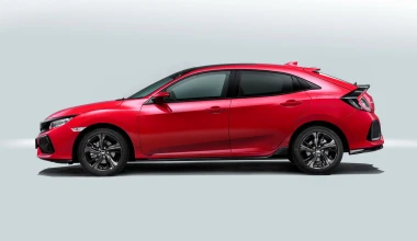 Αυτό είναι το νέο ευρωπαϊκό Honda Civic