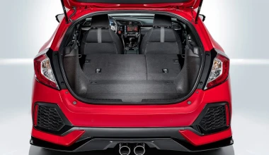 Αυτό είναι το νέο ευρωπαϊκό Honda Civic