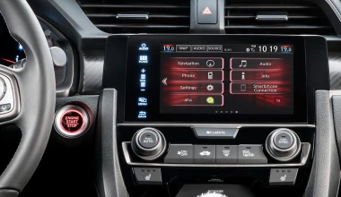 Αυτό είναι το νέο ευρωπαϊκό Honda Civic