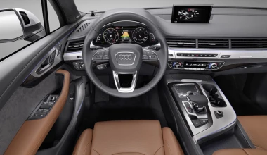 Νέες ισχυρές εκδόσεις για το Audi Q7