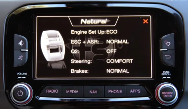 ΔΟΚΙΜΗ: Alfa Romeo Giulietta 1.6 Diesel TCT