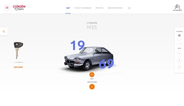 Τα μοντέλα ορόσημα της Citroen