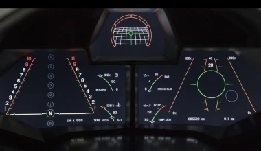 10 από τους καλύτερους πίνακες οργάνων