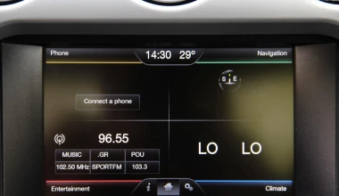 ΔΟΚΙΜΗ: Ford Mustang GT 