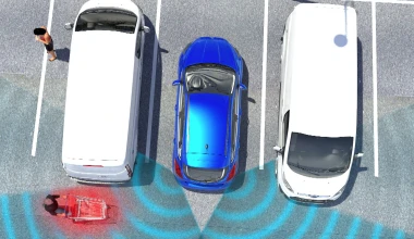 Αποστολή: Τα νέα προηγμένα συστήματα της Ford