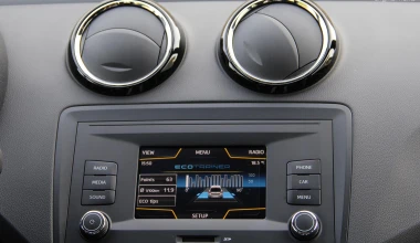 ΔΟΚΙΜΗ: Seat Ibiza Cupra 1.8 TSI