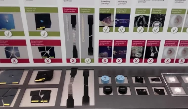 Τι αλλάζει στο After Sales της KOSMOCAR AE;