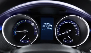 ΟΔΗΓΟΥΜΕ το νέο Toyota C-HR