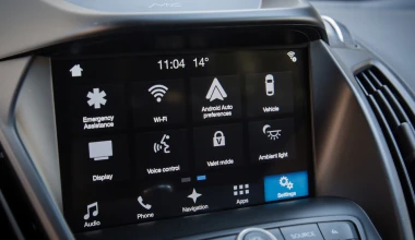 ΔΟΚΙΜΗ: Ford Kuga 1.5 TDCi