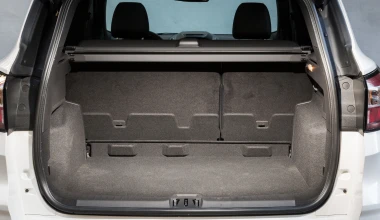 ΔΟΚΙΜΗ: Ford Kuga 1.5 TDCi