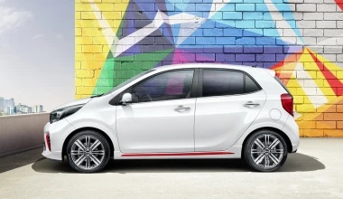 Αυτό είναι το νέο Kia Picanto
