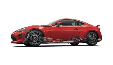 Ακόμη πιο απολαυστικό το GT86