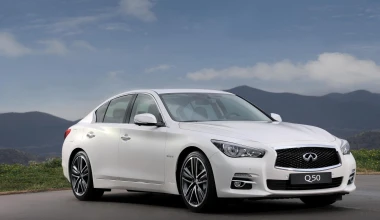 Ευρωπαϊκό Infiniti Q50 στη Γενεύη