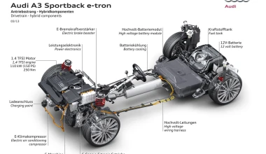 Audi A3 E-Tron στη Γενεύη
