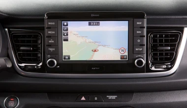 ΟΔΗΓΟΥΜΕ το νέο Kia Rio