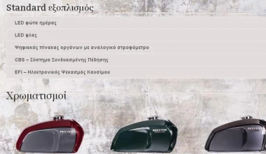 Ανακαλύψτε τις μοτοσικλέτες Brixton