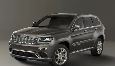 Jeep Grand Cherokee, Compass & Wrangler Rubicon