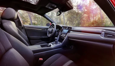 ΟΔΗΓΟΥΜΕ το νέο Honda Civic