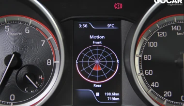 ΔΟΚΙΜΗ: Suzuki Swift 1.2 Dualjet Hybrid