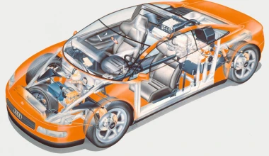 Όταν το Audi R8 ήταν η κεντρική ιδέα